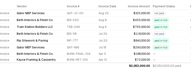 Accounts payable intake listing vendor invoices with invoice numbers, dates, amounts and paid or unpaid status