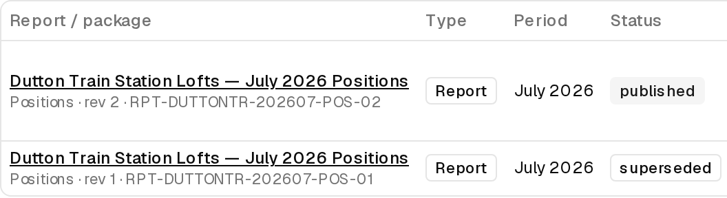 A positions report's second revision, published, above the first, superseded