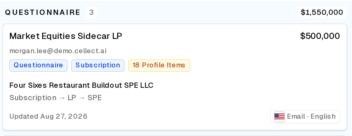 An investor onboarding case at the questionnaire stage, with its commitment, profile items and subscription path